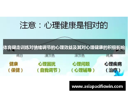 体育健走训练对情绪调节的心理效益及其对心理健康的积极影响