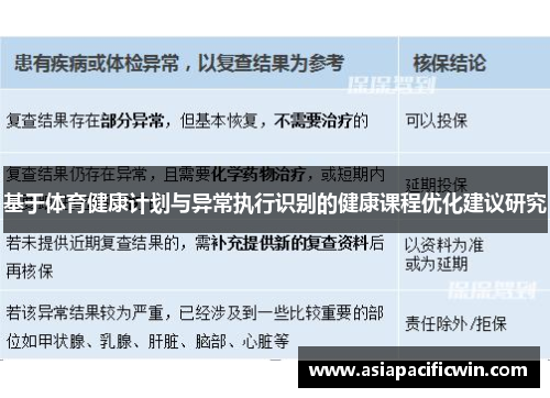 基于体育健康计划与异常执行识别的健康课程优化建议研究