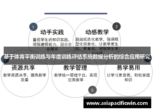 基于体育平衡训练与年度训练评估系统数据分析的综合应用研究