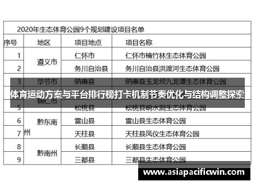 体育运动方案与平台排行榜打卡机制节奏优化与结构调整探索