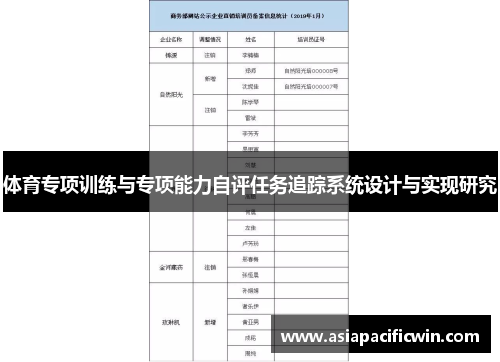 体育专项训练与专项能力自评任务追踪系统设计与实现研究