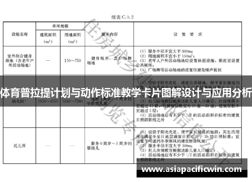 体育普拉提计划与动作标准教学卡片图解设计与应用分析
