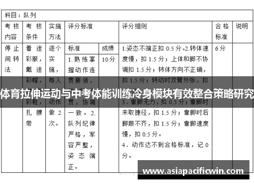 体育拉伸运动与中考体能训练冷身模块有效整合策略研究